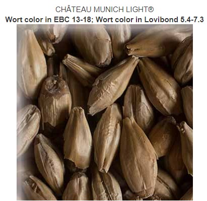 CHÂTEAU MUNICH LIGHT® Crop year 2023