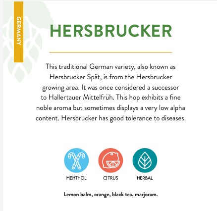 Hersbrucker 2022 Hops Pellets