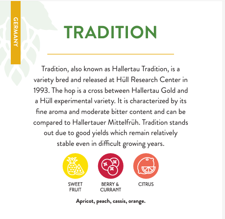 Hallertau Tradition 2023 Hops Pellets Type 90